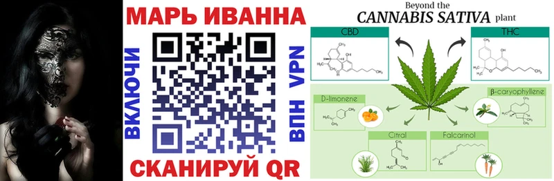 Где найти наркотики Кострома A PVP Меф Метадон Галлюциногенные грибы Cocaine Амфетамин ОМГ ОМГ рабочий сайт ГАШИШ